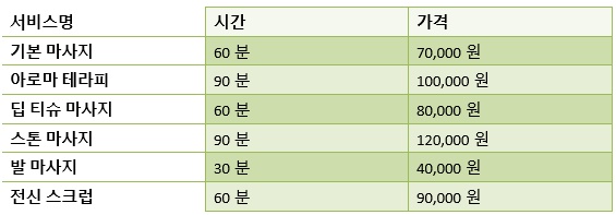 12-출장안마 출장마사지